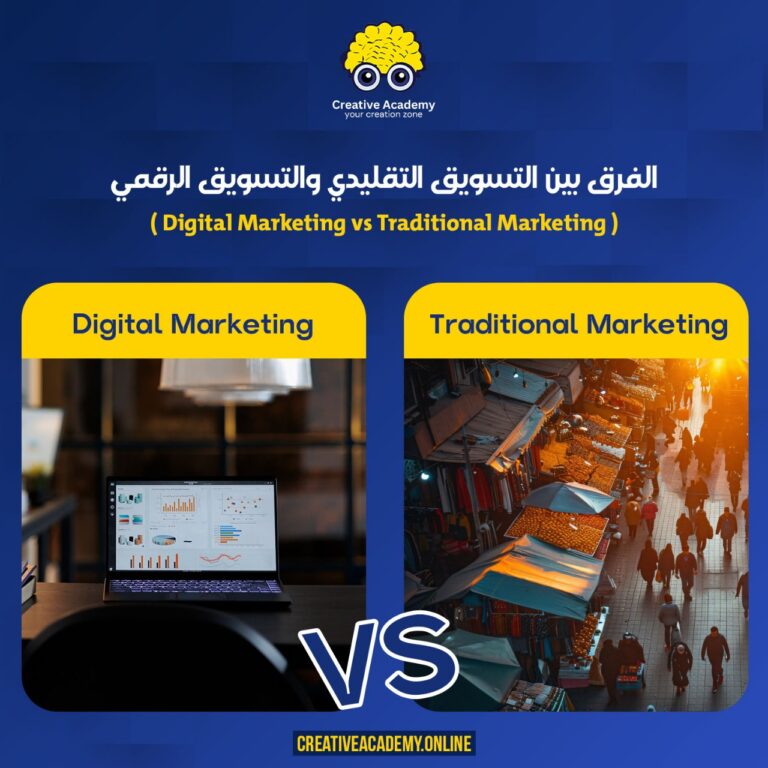 Digital Marketing, Creative Academy
