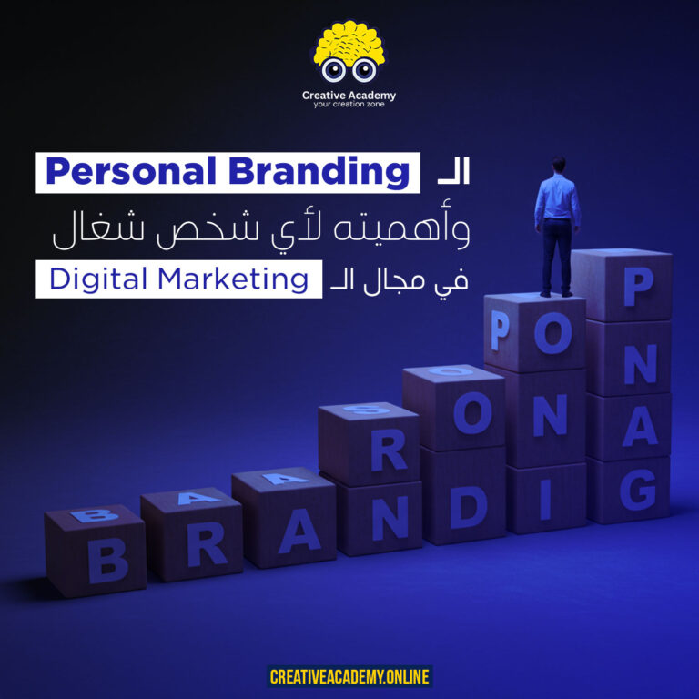 Personal Branding, Creative Academy