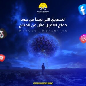 Mindset Marketing